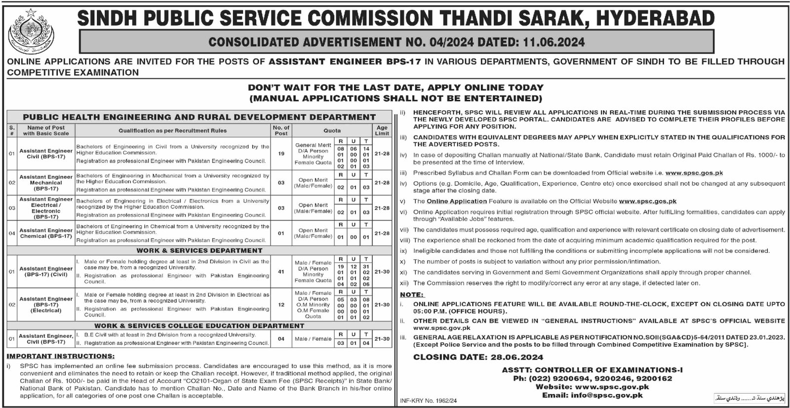 SPSC Sindh Public Service Commission Jobs Ad No 4 2024 – Sindh Public Service Commission at Karachi Jobs 2024 — original advertisement
