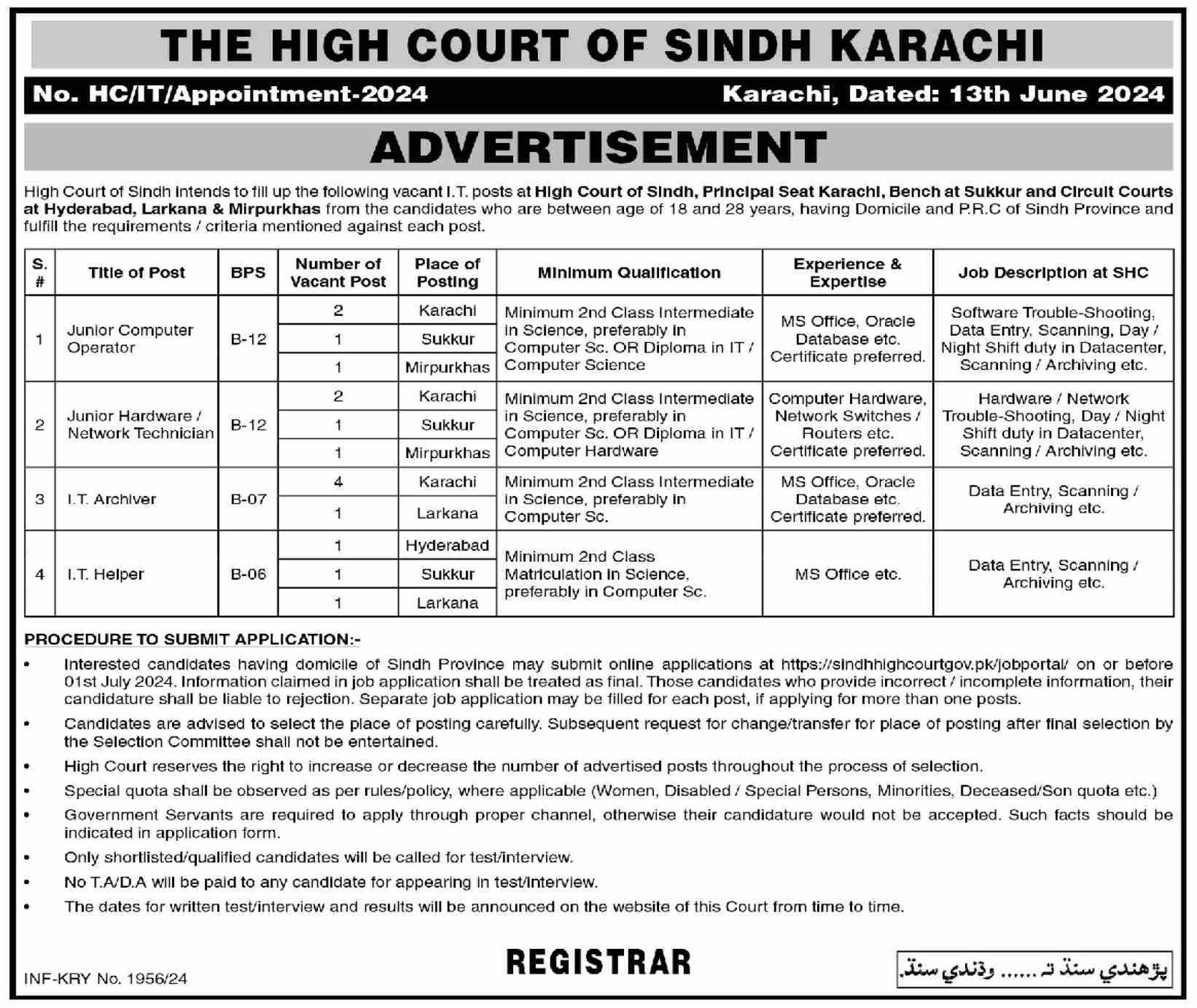 The High Court Of Sindh Karachi Jobs 2024 – Sindh High Court Jobs 2024 — original advertisement