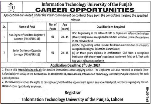 Information Technology University ITU Lahore Jobs 2024 – Information Technology University of the Punjab Lahore Jobs 2024 — original advertisement