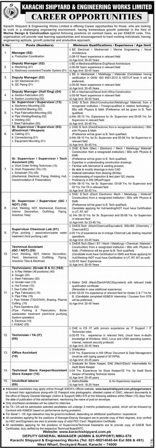 Karachi Shipyard And Engineering Works Limited Jobs 2024 – Karachi Shipyard & Engineering Works Limited Jobs 2024 — original advertisement