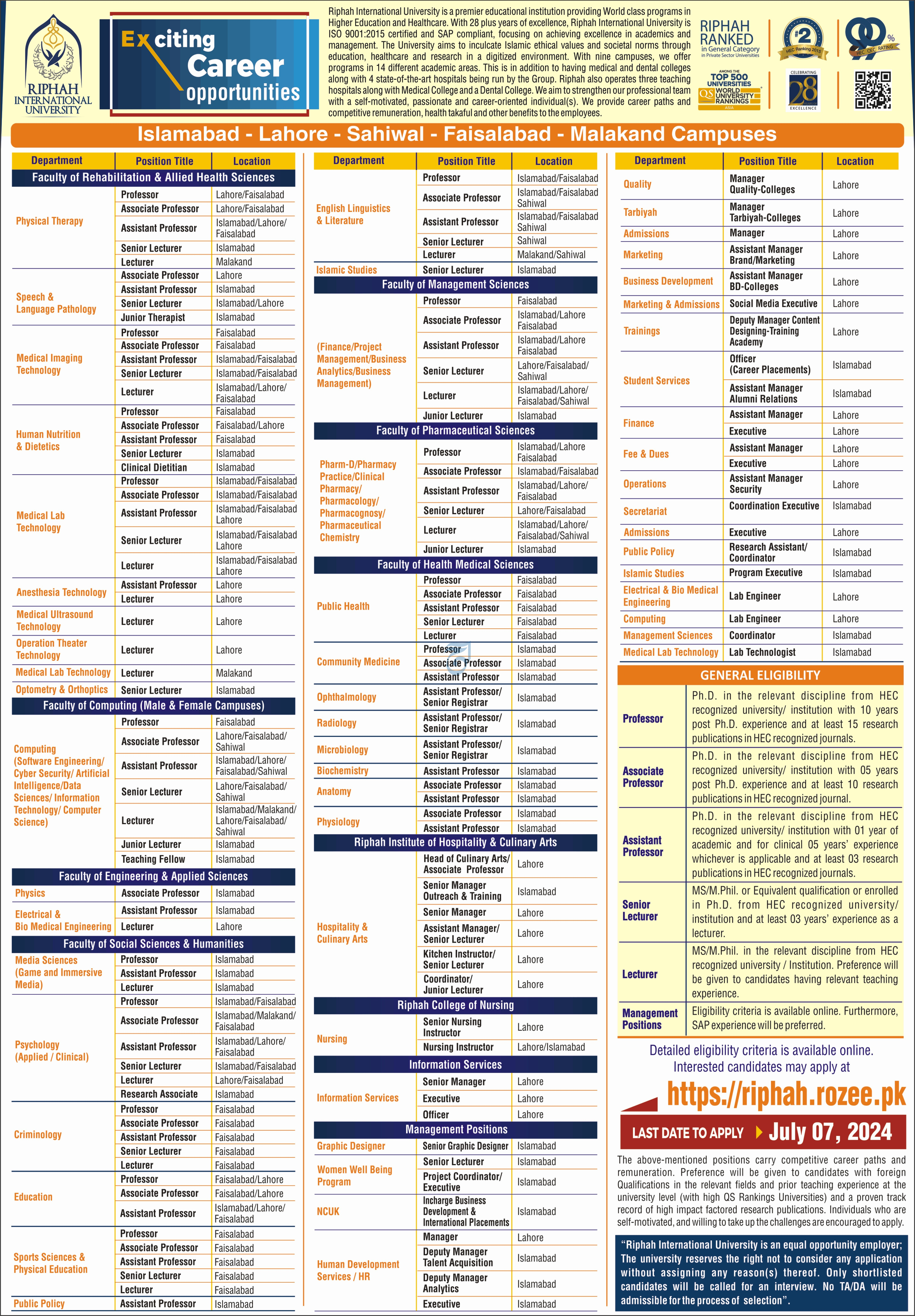 Riphah International University Lahore Jobs 2024 Jobs 2024 — original advertisement
