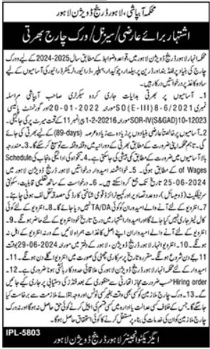 Lahore Drainage Division Irrigation Department Jobs 2024 – Irrigation Department Punjab Jobs 2024 — original advertisement