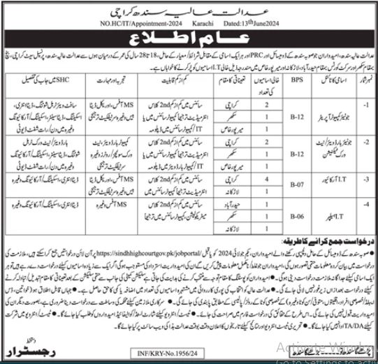 Sindh High Court Karachi Jobs 2024 Jobs 2024 — original advertisement