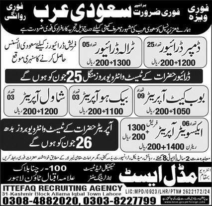 Backhoe Operator & Shawl Operator Jobs 2024 – Middle East Technical Trade Test & Training Center Jobs 2024 — original advertisement