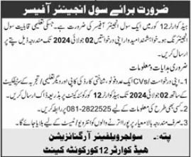 Soldier Welfare Organization Quetta Jobs 2024 – Pakistan Army Jobs 2024 — original advertisement