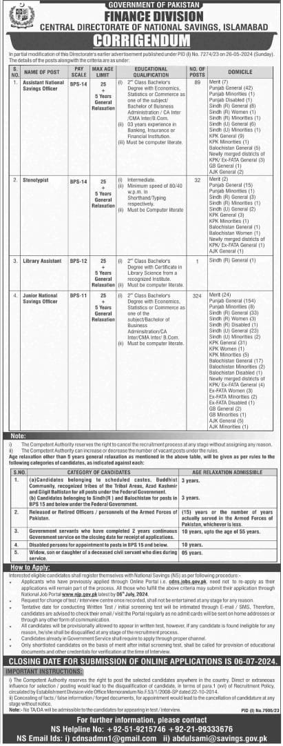 Central Directorate of National Saving Islamabad Jobs 2024 – National Saving Organization Islamabad Jobs 2024 — original advertisement