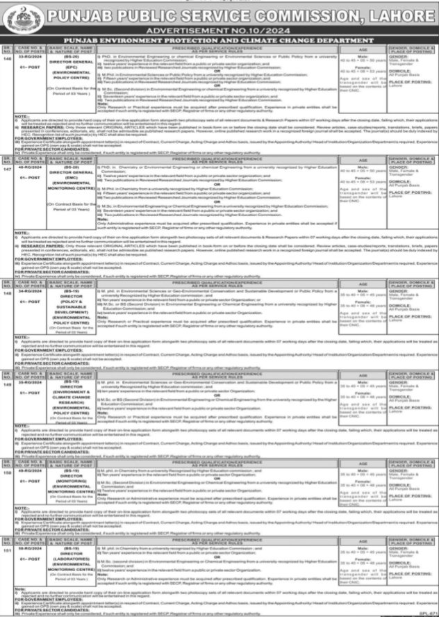 Punjab Public Service Commission PPSC Lahore Jobs 10/2024 – Punjab Public Service Commission Lahore Jobs 2024 — original advertisement