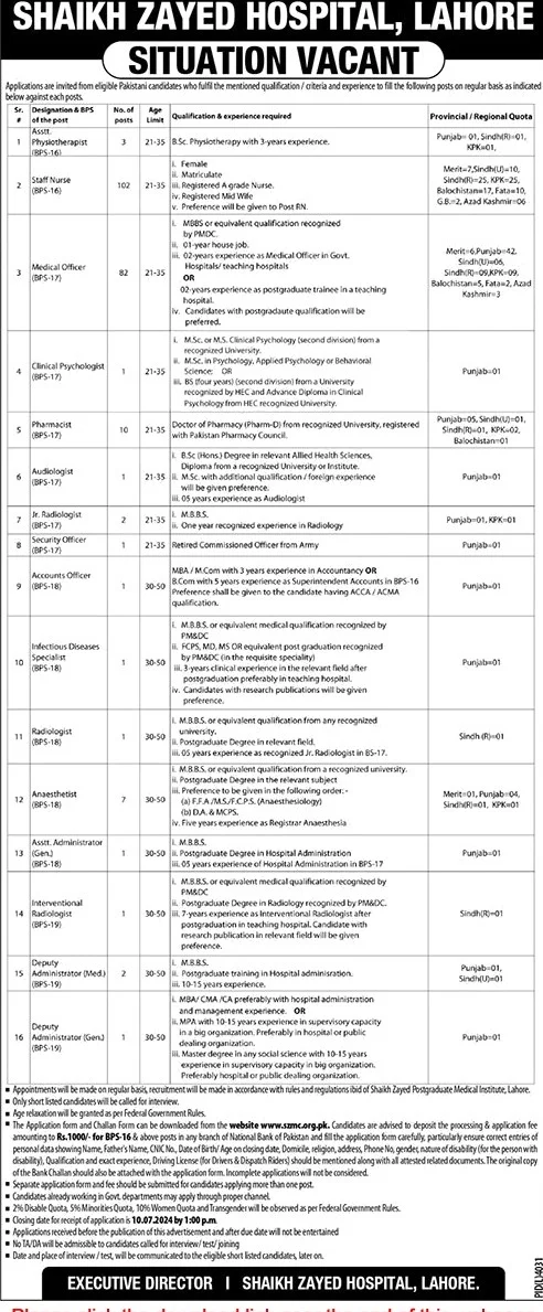 Sheikh Zayed Hospital Lahore Jobs 2024 Balochistan – Sheikh Zayed Medical College Hospita Rahim Yar Khan Jobs 2024 — original advertisement