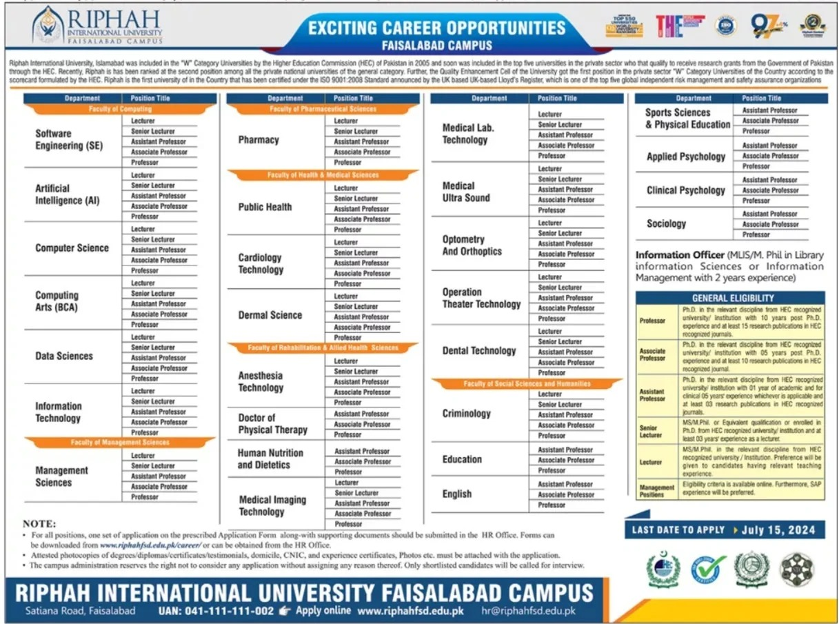 Riphah International University Faisalabad Jobs 2024 Jobs 2024 — original advertisement