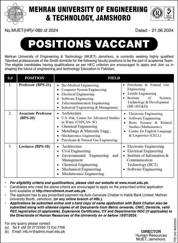 Mehran University Of Engineering Jamshoro Jobs 2024 – Mehran University of Engineering & Technology Jamshoro Jobs 2024 — original advertisement