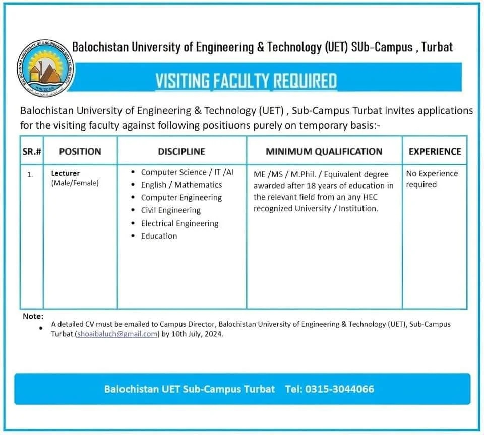 BUET, Sub-Campus Turbat Balochistan Jobs 2024 – Balochistan University of Engineering and Technology BUETK Khuzdar Jobs 2024 — original advertisement