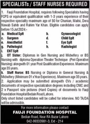 Fauji Foundation Hospital Jobs 2024 Jobs 2024 — original advertisement
