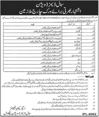 Small Dams Division Chakwal Irrigation Department Jobs 2024 – Irrigation Department Punjab Jobs 2024 — original advertisement