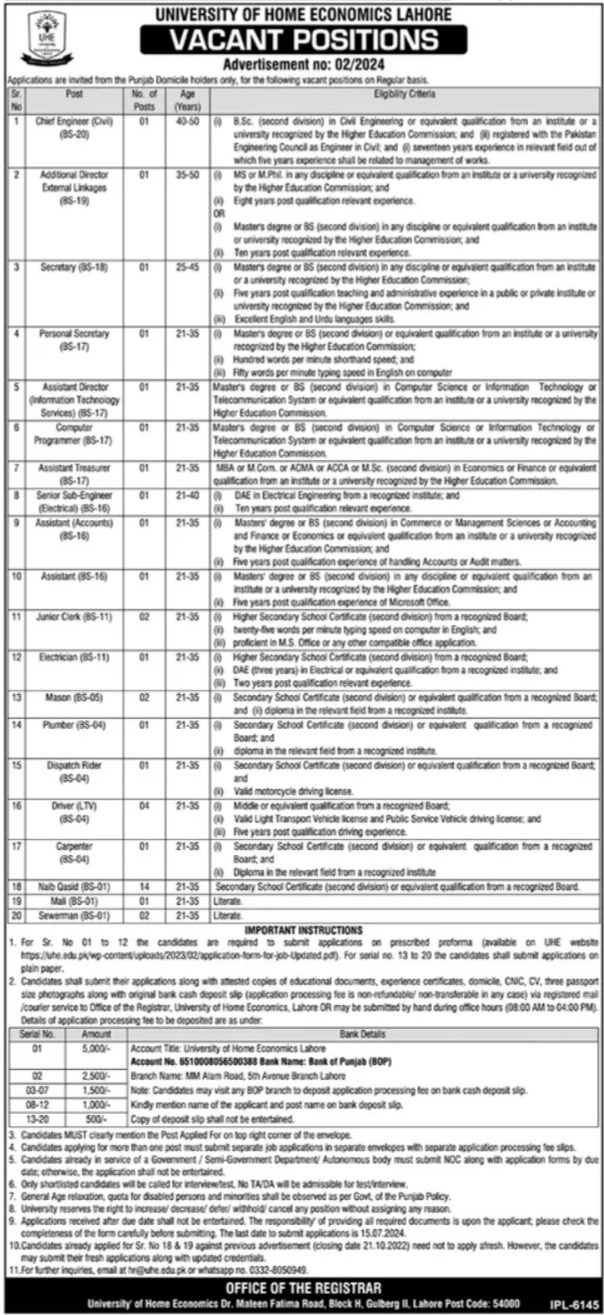 University of Home Economics  Lahore Jobs 2024 – University of Home Economics Lahore Jobs 2024 — original advertisement
