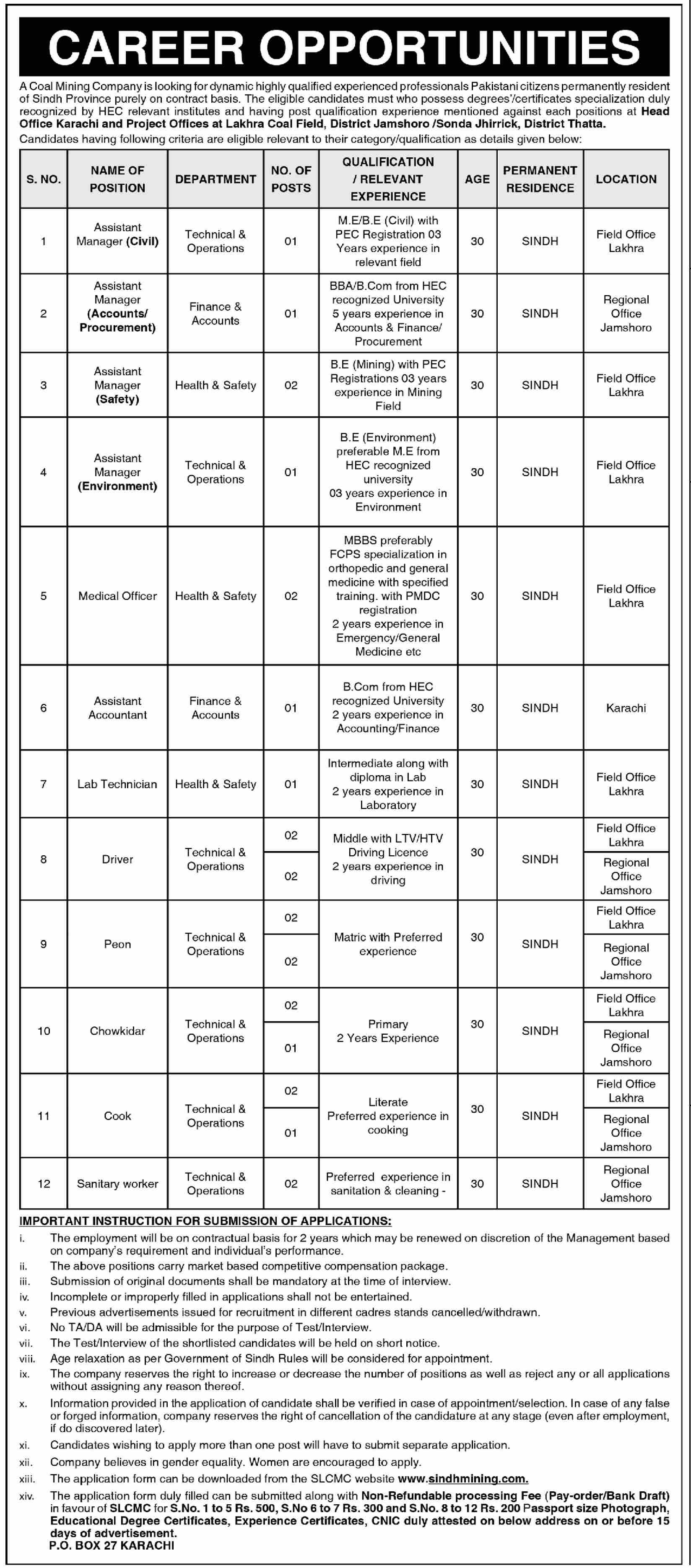 Coal Mining Company Karachi Jobs 2024 – Private Company Jobs 2024 — original advertisement