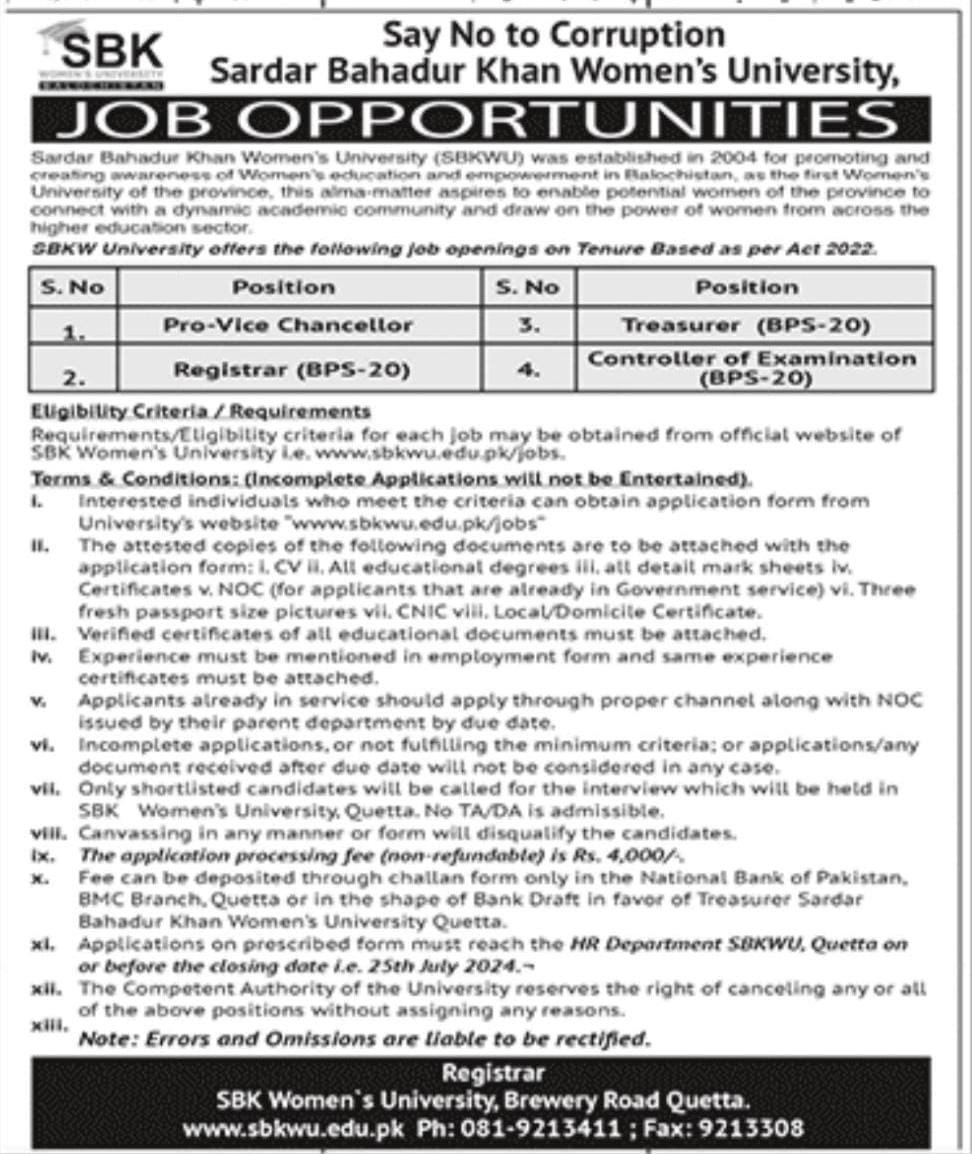Sardar Bahadur khan Women University Quetta Jobs 2024 – Sardar Bahadur Khan Women's University Quetta Jobs 2024 — original advertisement