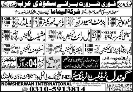 Millwright Technician & Machinist Technician Jobs 2024 – Gondal Trade Test & Training Center Jobs 2024 — original advertisement