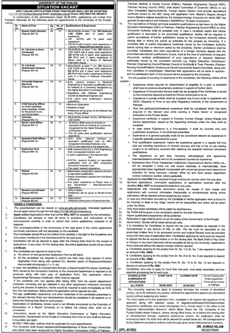 University Of The Punjab uop Jobs 2024 – University of Punjab Jobs 2024 — original advertisement