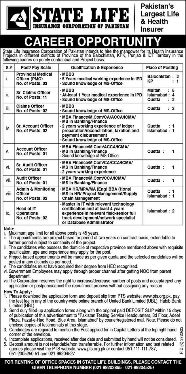 State Life Insurance Corporation Islamabad Jobs 2024 – State Life Insurance Corporation of Pakistan Jobs 2024 — original advertisement