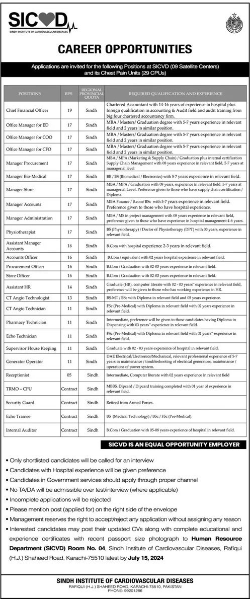 Sindh Institute Of Cardiovascular Diseases Jobs 2024 – Sindh Institute of Child Health and Neonatology Jobs 2024 — original advertisement