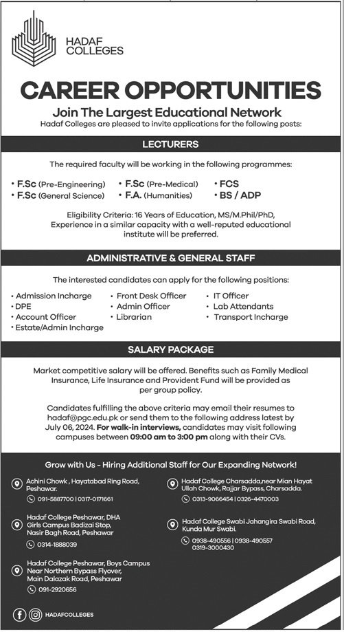 Hadaf College Peshawar Khyber Pakhtunkhwa Jobs 2024 – Hadaf College of Allied Health Sciences Peshawar Jobs 2024 — original advertisement