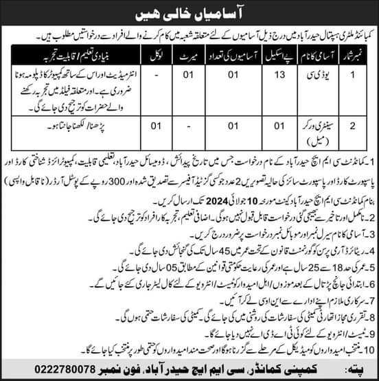 Combined Military Hospital Hyderabad Jobs 2024 – Combined Military Hospital CMH Jobs 2024 — original advertisement