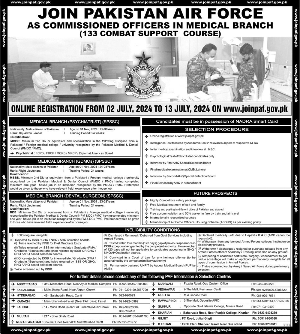 Join Pakistan Air Force As Commissioned Officers in Medical Jobs 2024 — original advertisement