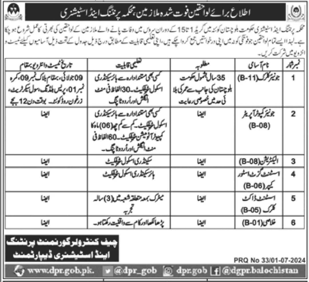 Printing and stationary Department Balochistan Jobs 2024 Jobs 2024 — original advertisement