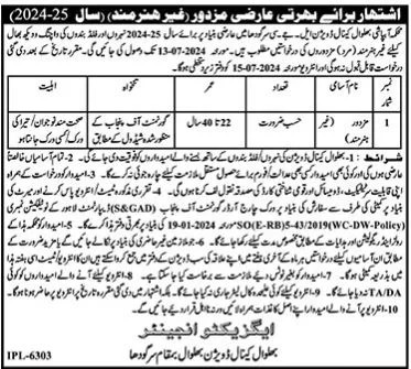 Irrigation Department Bhalwal Sargodha Jobs 2024 – Irrigation Department Punjab Jobs 2024 — original advertisement
