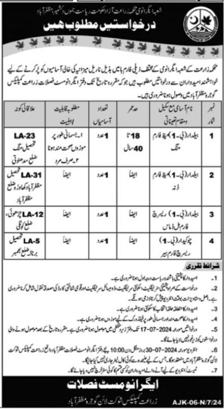 Agriculture Department AJK Jobs 2024 – Govt of Azad Kashmir Jobs 2024 — original advertisement