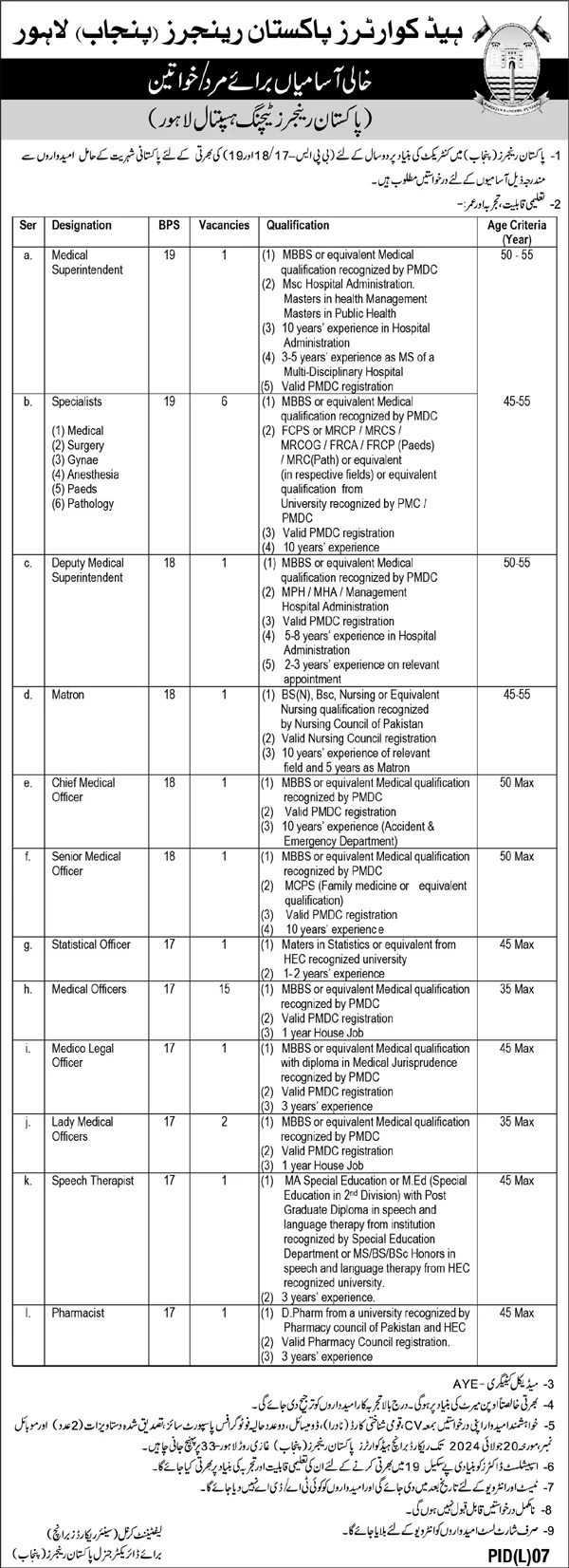 Head Quarters Pakistan Ranger Jobs 2024 – Punjab Rangers Jobs 2024 — original advertisement