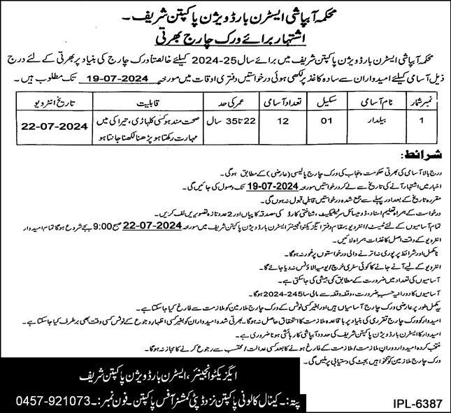 Irrigation Department Pakpattan Job 2024 – Irrigation Department Punjab Jobs 2024 — original advertisement