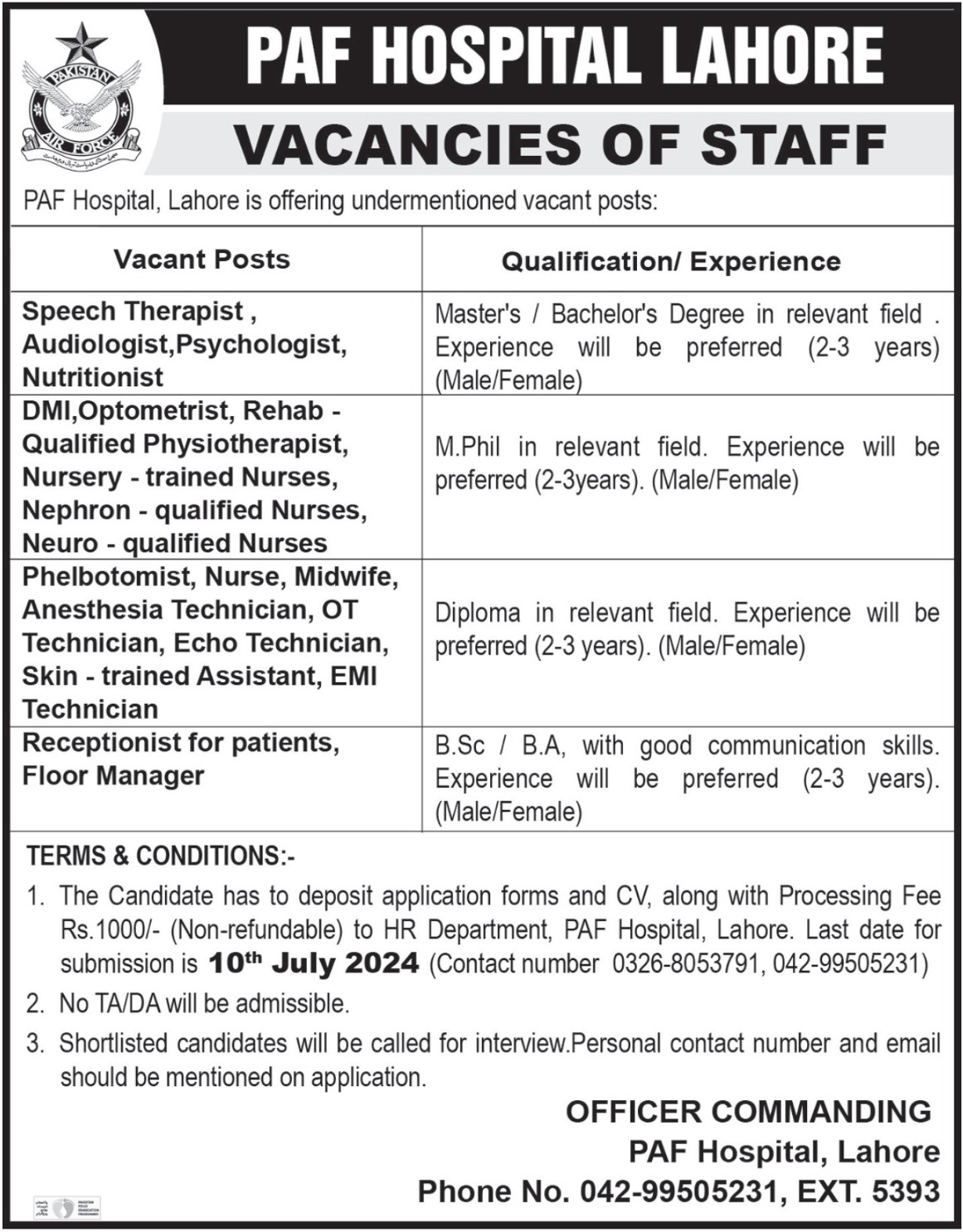 PAF Hospital Lahore Punjab Jobs 2024 – Pakistan Air Force Jobs 2024 — original advertisement