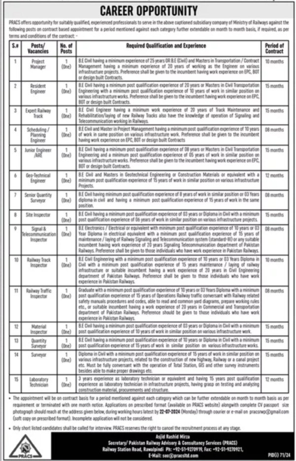 Pakistan Railways Rawalpindi Jobs 2024 – Ministry of Railways Islamabad Jobs 2024 — original advertisement