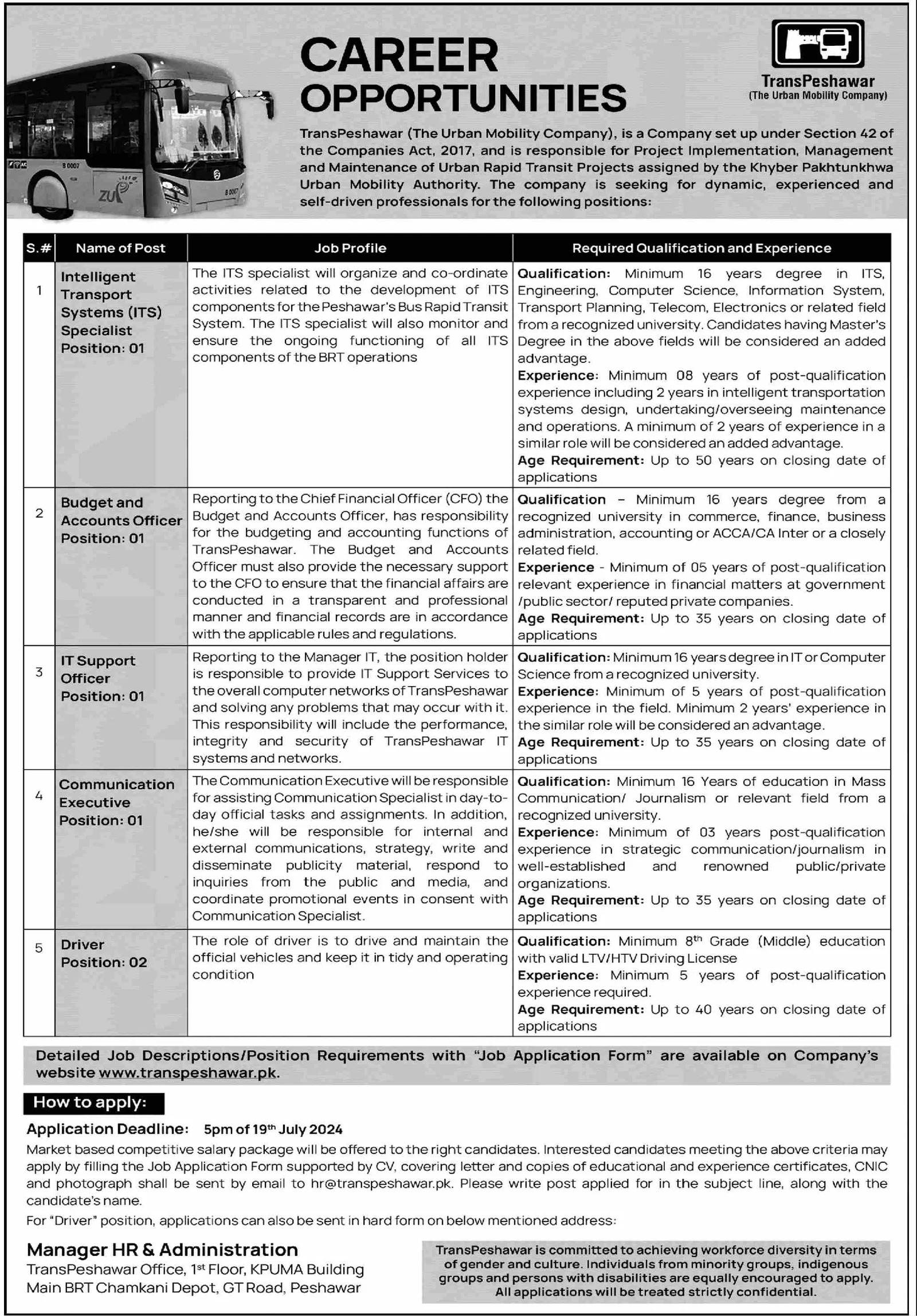 Trans Peshawar Khyber Pakhtunkhwa Jobs 2024 – TransPeshawar Jobs 2024 — original advertisement