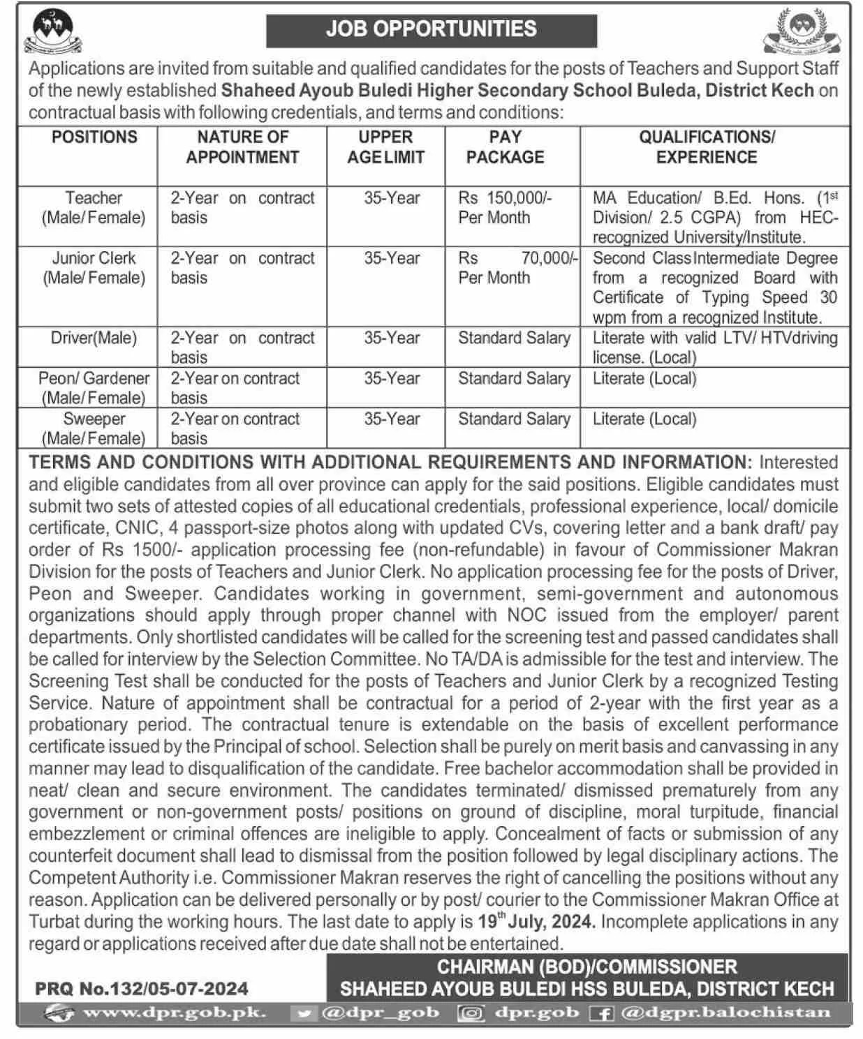 Shaheed Ayoub Buledi Higher Secondary School Jobs 2024 – shaheed ayub buledi higher secondary school Jobs 2024 — original advertisement