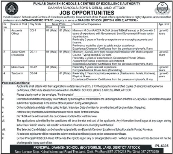 Daanish School Boys And Girls Attock Jobs 2024 – Punjab Daanish School Jobs 2024 — original advertisement