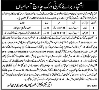 Irrigation Department Canal Division Kasur Punjab Jobs 2024 – Irrigation Department Punjab Jobs 2024 — original advertisement