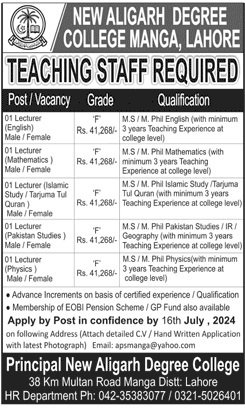 New Aligarh Degree College Manga Jobs 2024 – Alighar Public School & College Jobs 2024 — original advertisement