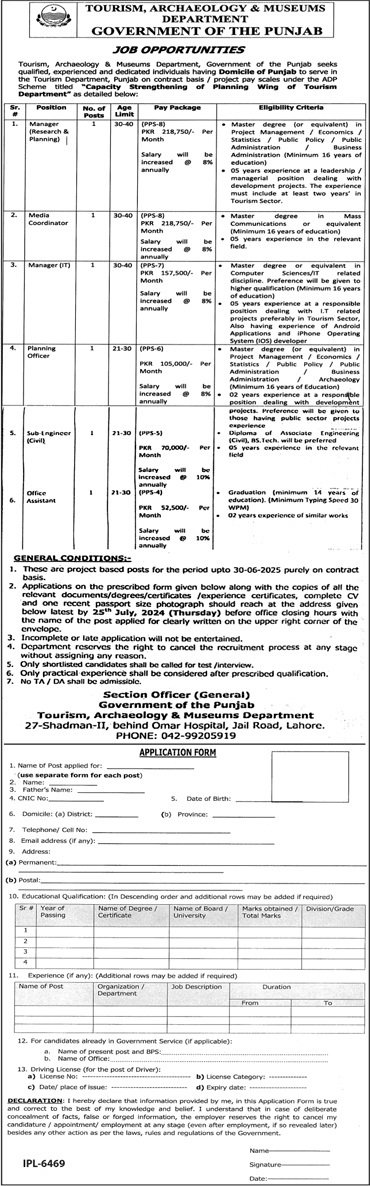 Tourism Archaeology And Museum Department Jobs 2024 – Tourism Development Corporation of Punjab Jobs 2024 — original advertisement