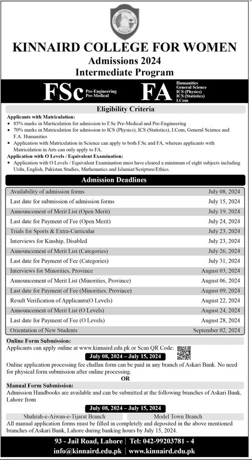 Admission Open in Kinnarid College For Women – Punjab Kinnaird College for Women Lahore Admissions 2024 — original advertisement