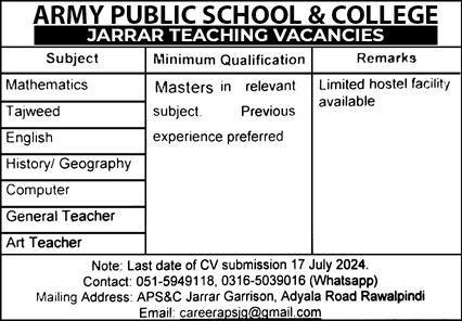 Army Public School & College Rawalpindi Jobs 2024 – Army Public School & College Paksitan Jobs 2024 — original advertisement