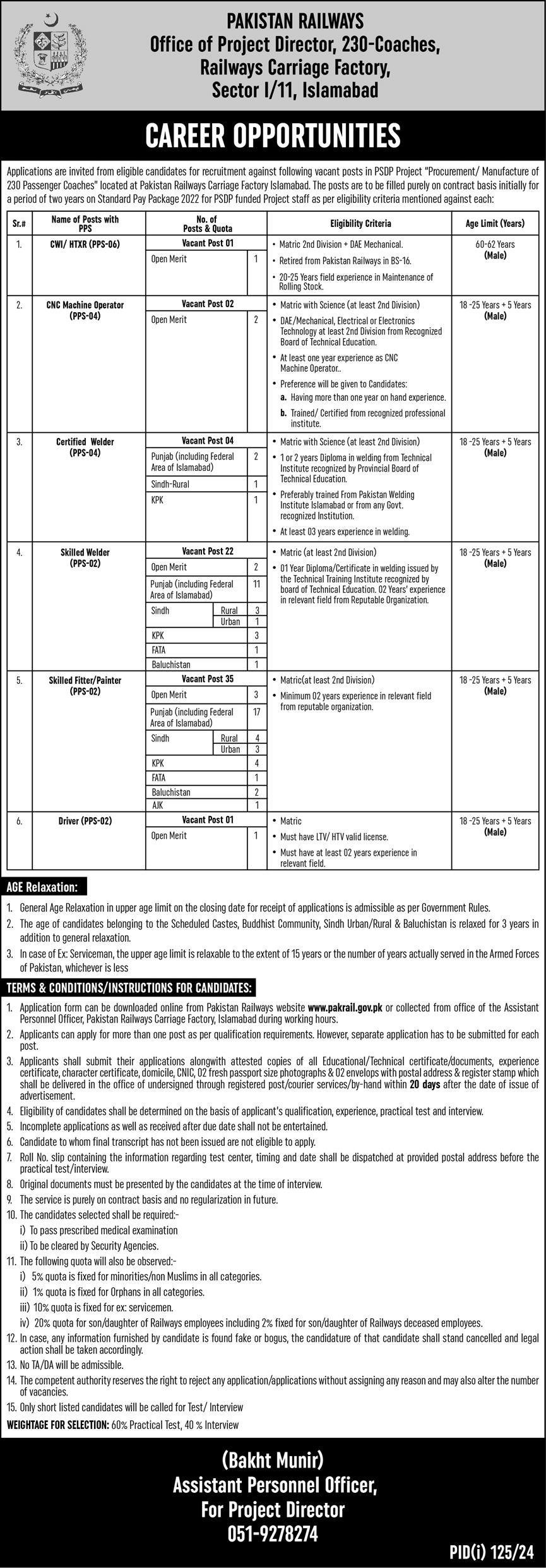 Pakistan Railways Islamabad Jobs 2024 – Ministry of Railways Islamabad Jobs 2024 — original advertisement