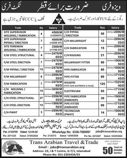 Chargehand Millwright & Site Foreman Welding Jobs 2024 – Trans Arabian Travel & Trade Jobs 2024 — original advertisement