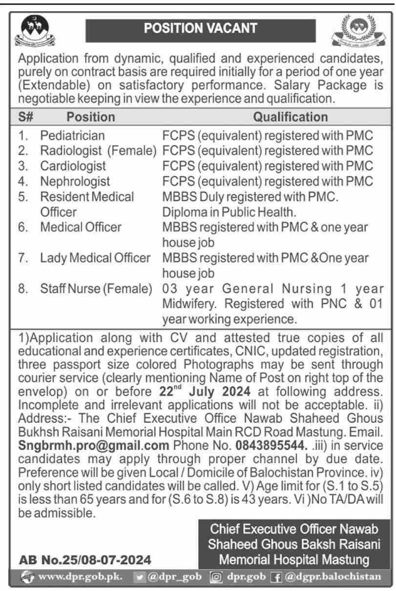 Nawab shaheed Ghous Bakhsh Raisani Memorial Hospital Jobs – Nawab Shaheed Ghous Bakhsh Raisani Memorial Hospital Mastung Jobs 2024 — original advertisement