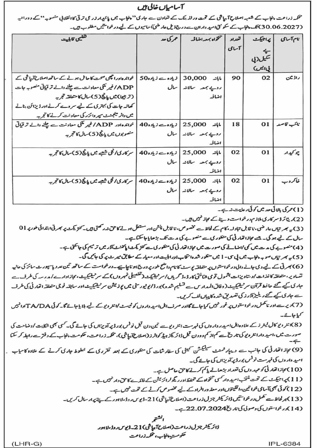 Agriculture Department Punjab Jobs 2024 Jobs 2024 — original advertisement