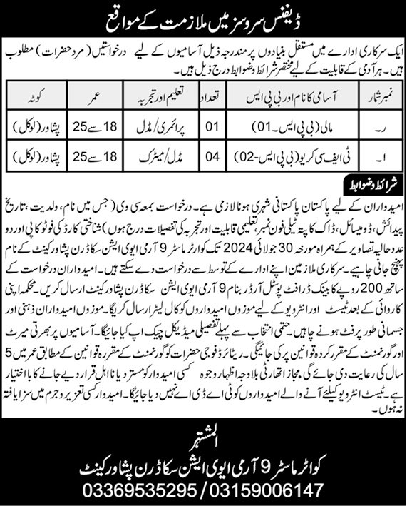 9 Army Aviation Squadron Peshawar Jobs 2024 – Pakistan Army Jobs 2024 — original advertisement