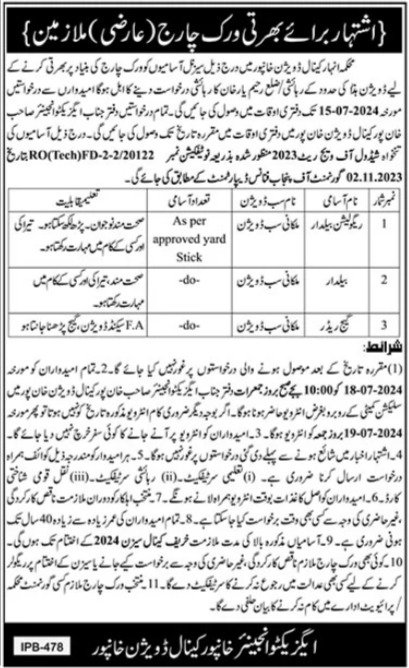 Anhar Department Khanpur Punjab Jobs 2024 – Irrigation Department Punjab Jobs 2024 — original advertisement