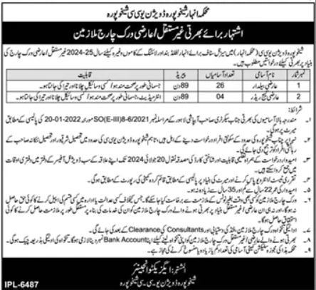 Anhar Department Sheikhupura Punjab Jobs 2024 – Irrigation Department Punjab Jobs 2024 — original advertisement