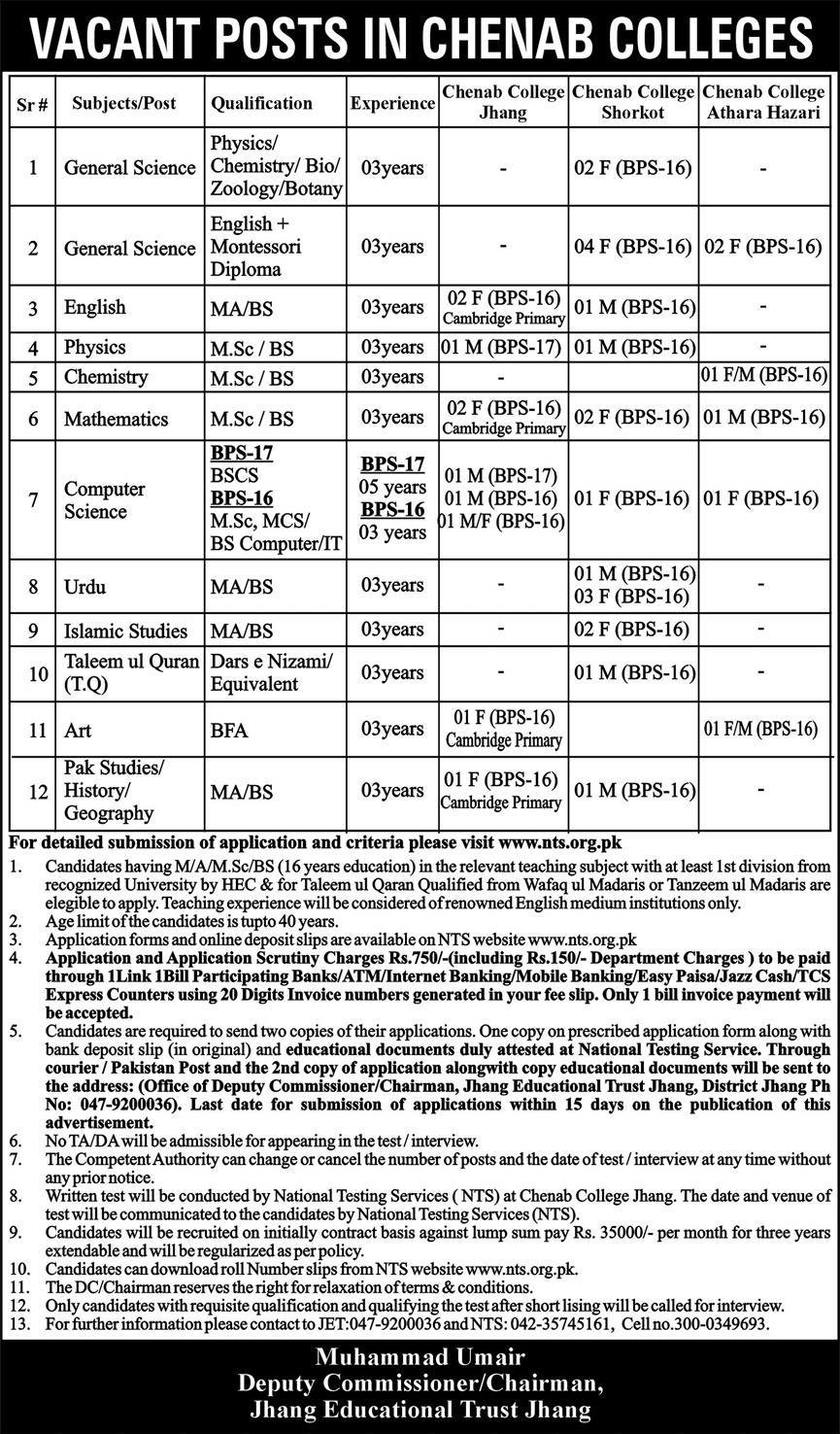 Chenab College Jhang Punjab Jobs 2024 Jobs 2024 — original advertisement